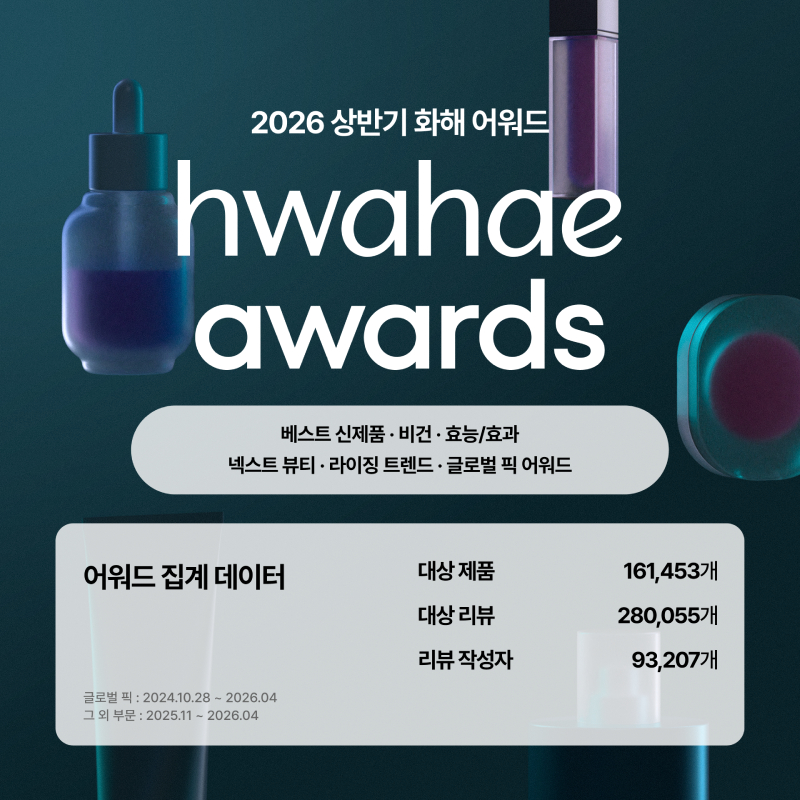 화해, ‘2026 상반기 화해 어워드’ 발표… 글로벌 픽 신설 3-Image